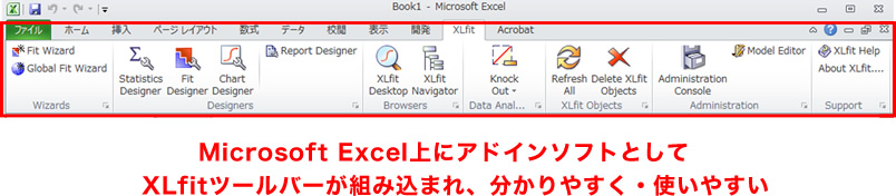 Microsoft Excel上にアドインソフトとして　XLfitツールバーが組み込まれ、分かりやすく・使いやすい 