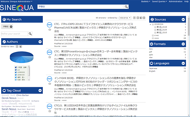 特定キーワードによる検索ヒットリスト