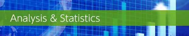 Analysis & Statistics