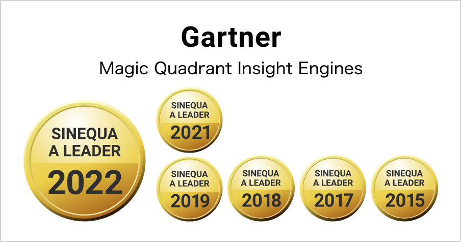 Gartner Magic Quadrant Insight Engines