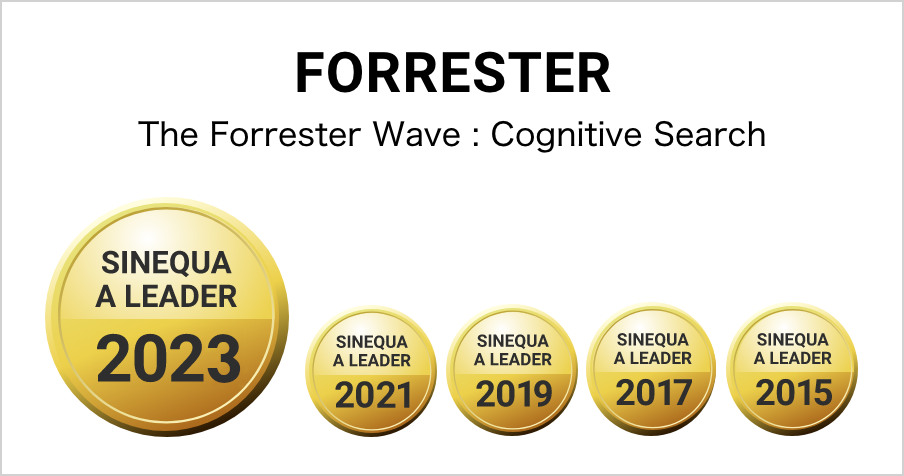 FORRESTER The Forrester Wave : Cognitive Search